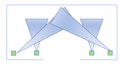 room clearance diagram 4