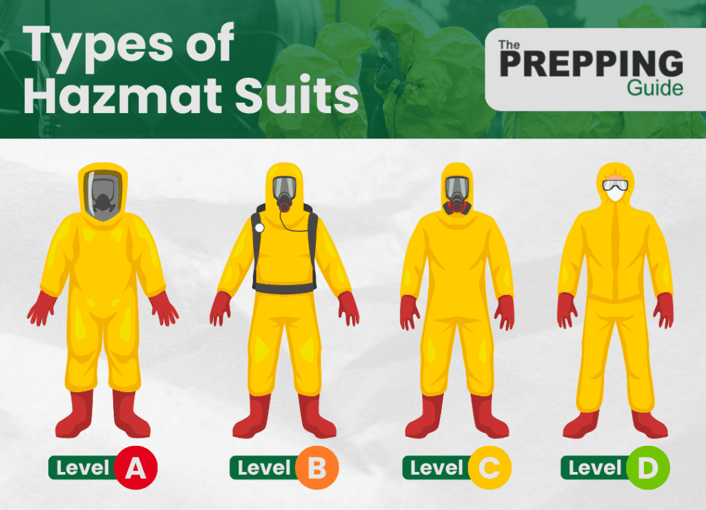 How Much Radiation Can A Hazmat Suit Withstand?