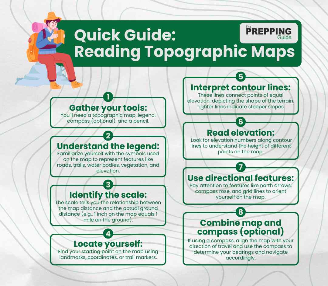 Reading topographic maps: A quick guide